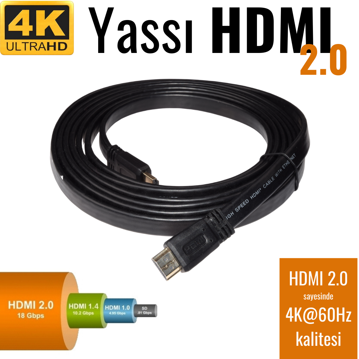 IRENIS HDMI 2.0 Yassı Kablo