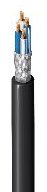 Broadcast Audio / Video Cables 75 Belden 1192A Microphone Cable, Star Quad, 4 C #24 Str BC, 92% TC Braid, P