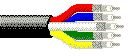 Broadcast Audio / Video Cables 27 Belden 1417B RGB Video, High Flex, #26-5 Coax Stranded BC