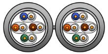 BELDEN Ethernet (LAN) Cables 14 Belden 1887ENH Category 7 Enhanced Cable, 2 x 4 Pair, S/FTP, LSZH Indoor CP