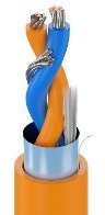 Belden Industrial Cables 1 Belden 3076F