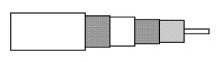 Broadcast Audio / Video Cables 85 Belden 7785ECH 7785ECH - Triax 14, 11 AWG Str BC, Double BC Braids, LSZH-C