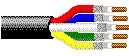Broadcast Audio / Video Cables 22 Belden 7791A VideoFLEX® Snake, Sub-miniature, #23-10 Coax, CMR