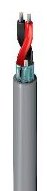 Broadcast Audio / Video Cables 33 Belden 9451 Audio Cable, 1 Pair 22 AWG TC, Shielded, Riser