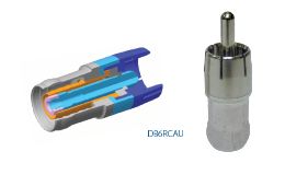 RF Connectors & Cable Assemblies 11 Belden RCA Coax Connectors