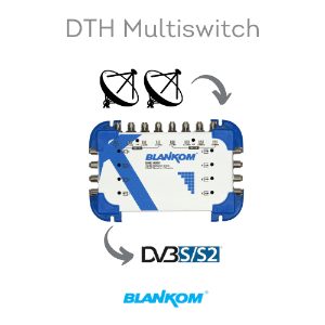 SMATV, Cable TV, MATV Distribution 16 BLANKOM BME-0808 Passive SAT multiswitch, 2 satellites, 8 receivers
