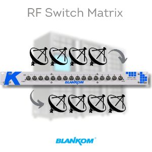 SMATV, Cable TV, MATV Distribution 18 BLANKOM BMM-1716 L-band RF switch matrix 17×16