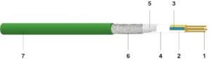 Anasayfa 7 Datwyler CU 5722 PROFINET Type B esnek endüstriyel kablo