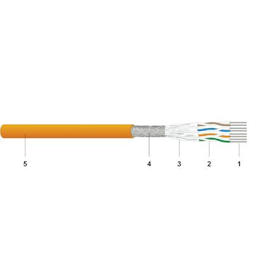 Cables for Moving Applications: Drag Chain, Robot, Elevator 22 Datwyler CU 7702 flex PUR industrial cable