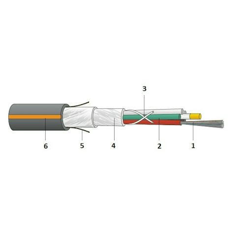 Datwyler Fiber Optic Cables 7 Datwyler FO Outdoor wbGGT HP A-DQ(ZN)B2Y outdoor fiber optic cable construction
