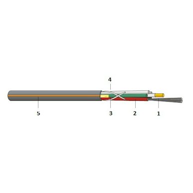 Datwyler Fiber Optic Cables 9 Datwyler FO Outdoor wbKT S-Micro micro fiber optic cable construction