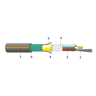 Datwyler Fiber Optic Cables 8 Datwyler FO Outdoor wbKWT HP corrugated steel tape armored fiber optic cable construction