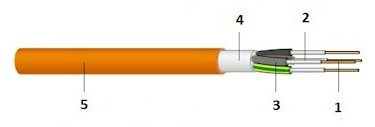 Datwyler 11 Datwyler (N)HXH FE180 E90 halogen-free power cable
