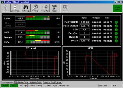 Video Test and Measurement 28 DekTec RFXpert RF monitoring and analysis software screenshot