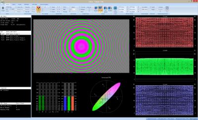 MPEG Stream Analyzer, DVB Analyzer, SD Analyzer 4 DEKTEC SdEye