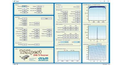 MPEG Stream Analyzer, DVB Analyzer, SD Analyzer 6 DEKTEC T2Xpert