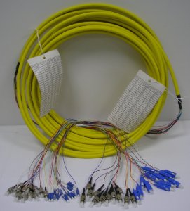 Anasayfa 67 PROTELFiBER breakout fiber optik patch cord
