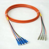 ProtelFiber 10 PROTELFiBER multi-fiber breakout patch cord