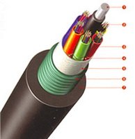 ProtelFiber 2 PROTELFiBER steel-armoured single-jacket loose tube fiber optic cable